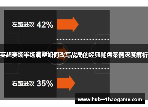 英超赛场半场调整如何改写战局的经典翻盘案例深度解析